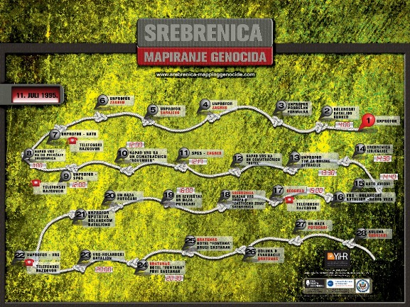 mapiranje-genocida1