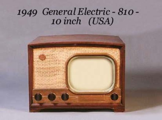 TV prijemnik kroz historiju TV prijemnik kroz historiju