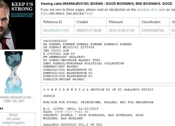 wikileaks sarajevo br2 wikileaks sarajevo br2