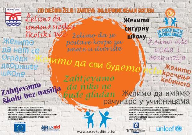 zid djecjih zelja