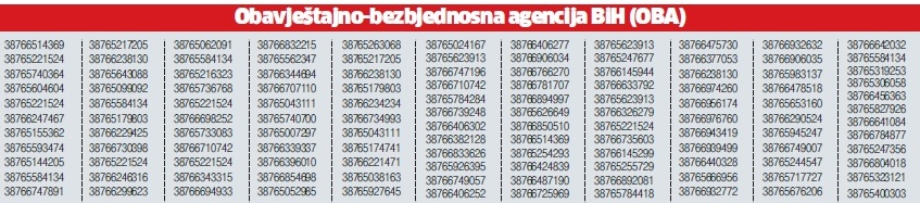 nezavisne mtel 2 nezavisne mtel 2