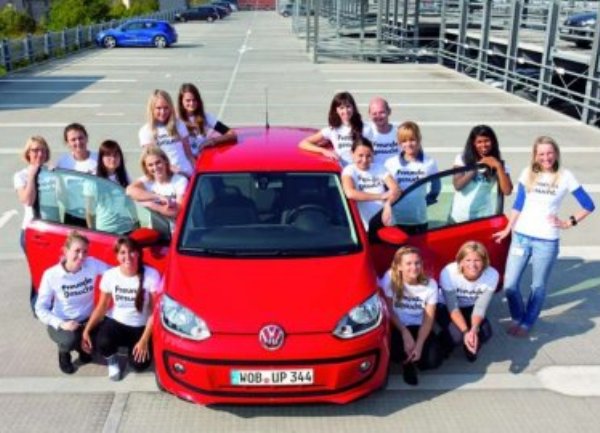 Volkswagenov Up Volkswagenov Up