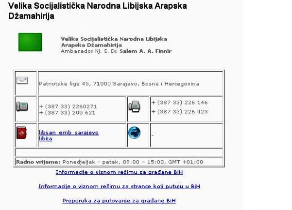 libija mip libija mip