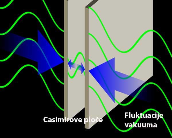 casmirove ploče casmirove ploče