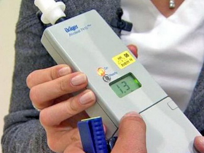 alkotest