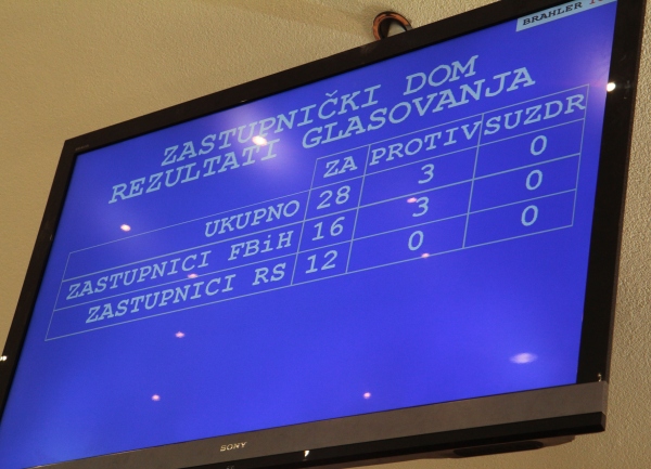 psbih budzet 2011 psbih budzet 2011
