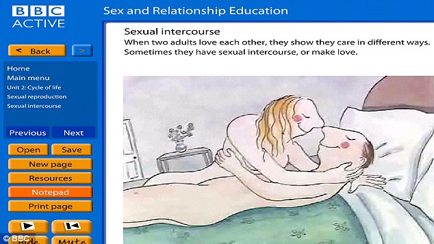 bbc active sex and relationship education video bbc active sex and relationship education video