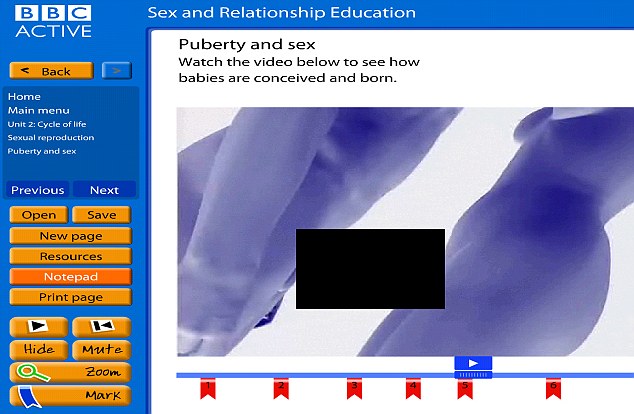 bbc active sex and relationship education video bbc active sex and relationship education video