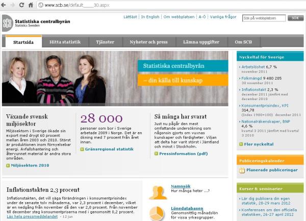 svedski zavod za statistiku svedski zavod za statistiku