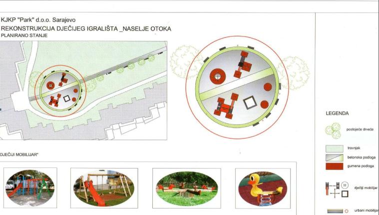 igraliste na Otoci igraliste na Otoci