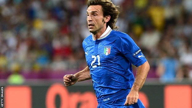 Andrea Pirlo Andrea Pirlo