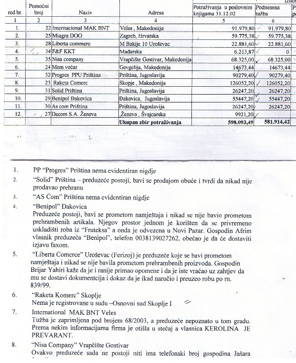 Faksimil izvještaja advokatskog tima Faksimil izvještaja advokatskog tima