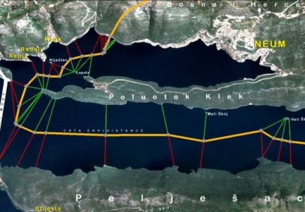 klek i veliki i mali skolj