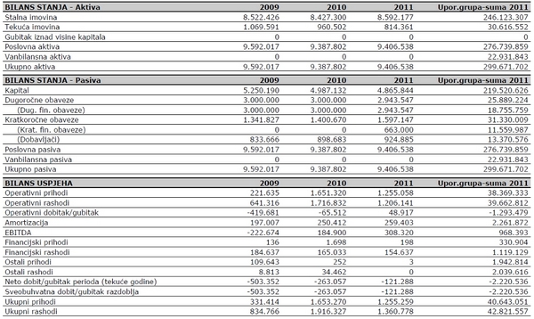 Tata i sin Dodik Tata i sin Dodik