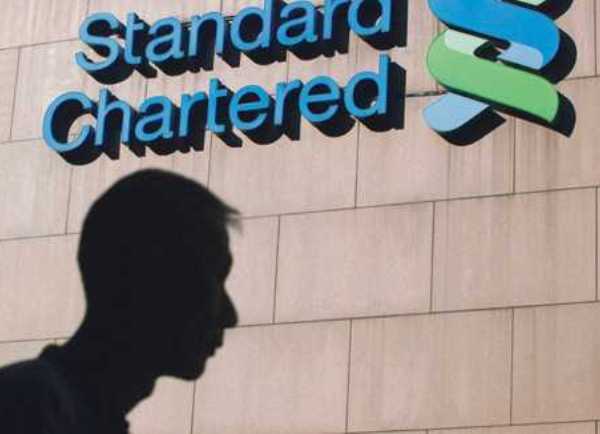 standard banka standard banka