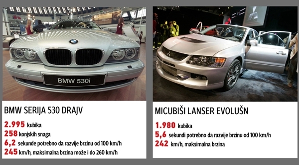 policija srbija auti2 policija srbija auti2