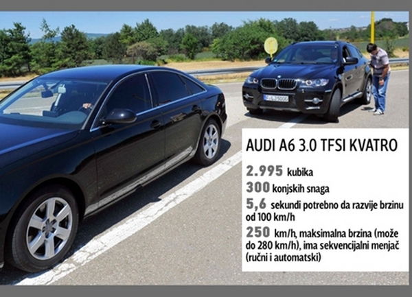 policija srbija auti fles policija srbija auti fles