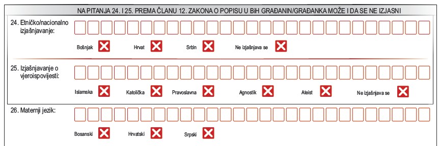 popis stanovni&scaron;tva