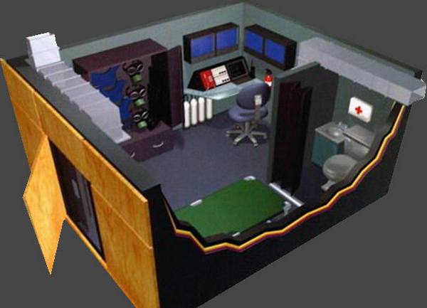 panic room
