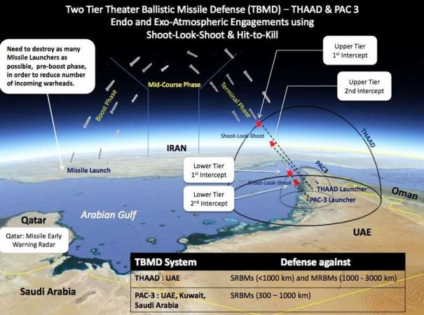 detaljan plan američkog napada na Iran