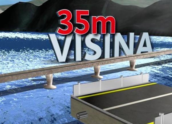 novi peljeski most novi peljeski most