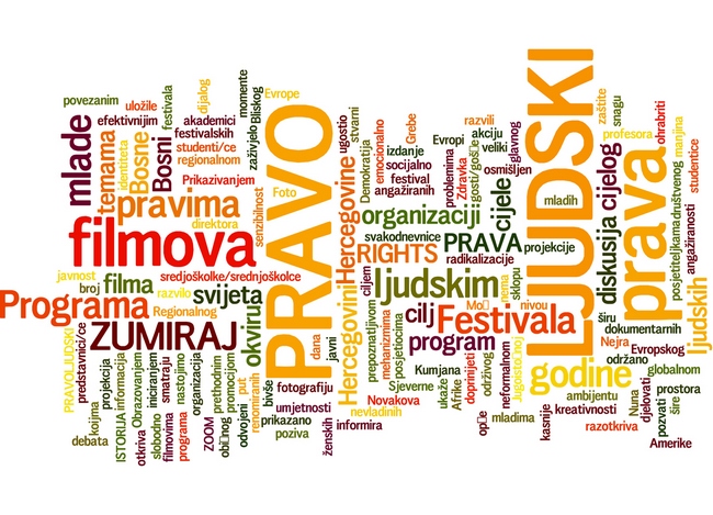 Pravo Ljudski Film Festival