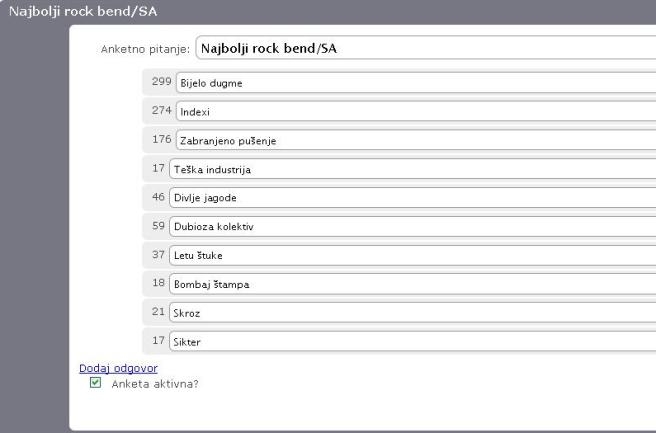 anketa_bh. rock grupe