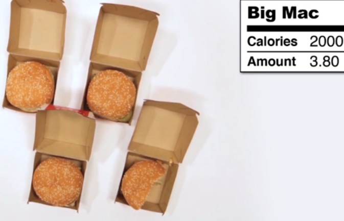 hrana kalorije hrana kalorije