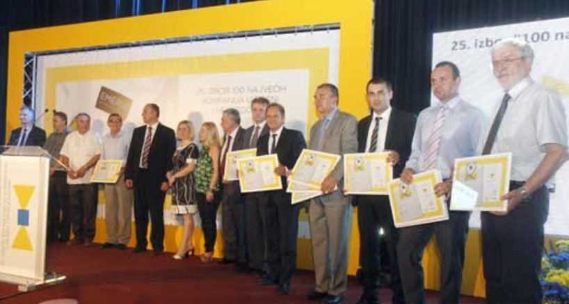 kompanije u bih kompanije u bih