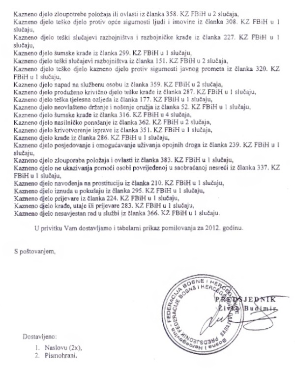 Spisak zatvorenika koje je pomilovao Ž.Budimir Spisak zatvorenika koje je pomilovao Ž.Budimir