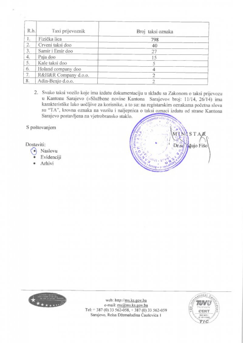 odgovor-ministarstvo-saobracaja-ks2