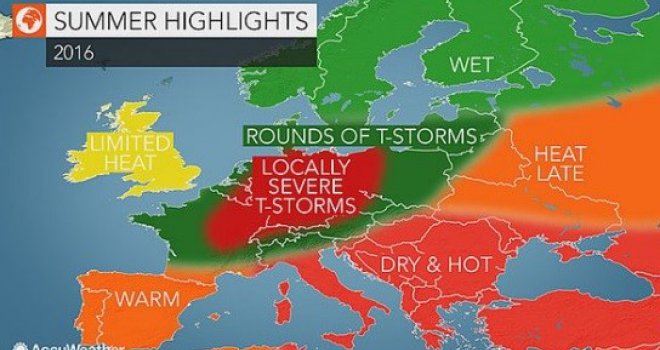 AccuWeather objavio dugoročnu prognozu za ljeto: Kod nas žarko crveno...