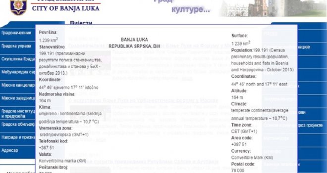 Grad Banjaluka ipak priznao popis?