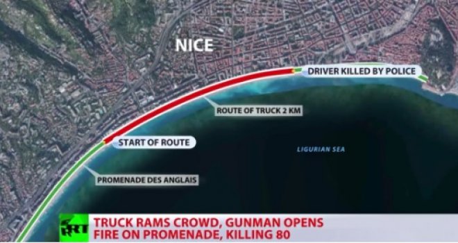 Nica ne pamti ovakav napad: Ovako je izgledala kobna 'ruta smrti'