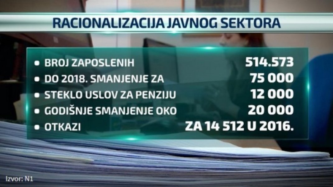 reforma-javnog-sektora
