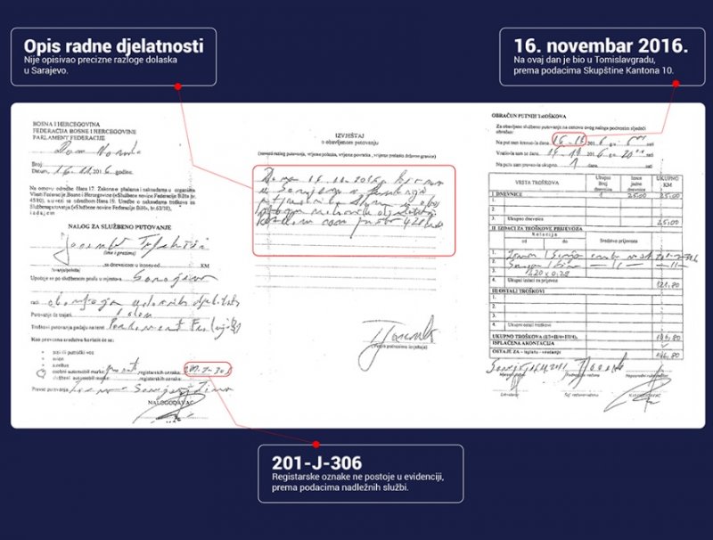 putni-nalog-tufekcic