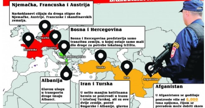 Alarmantni izvještaj CIA-e: Heroinski putevi vode kroz BiH