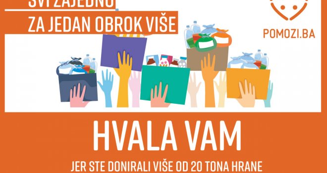 Konzumovi kupci donirali više od 20 tona hrane za pomoć socijalno ugroženom stanovništvu