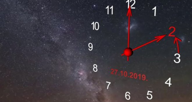 Uskoro se pomjeraju kazaljke na satu za 60 minuta unazad