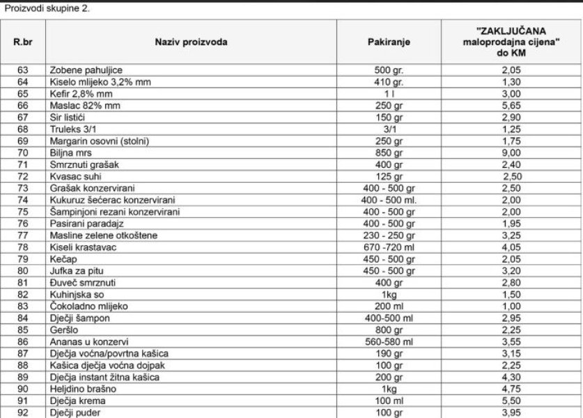 kontrola-cijena-o6-2026-lista-3