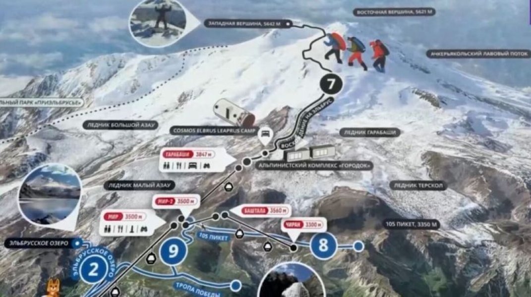 elbrus-mapa