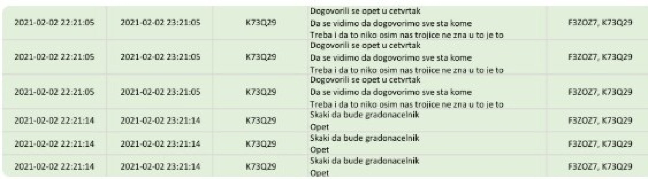 sky-poruke-skaka-bogicevic-2